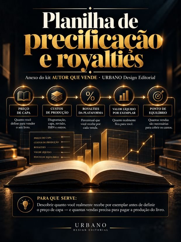Capa do bônus Planilha de Precificação e Royalties